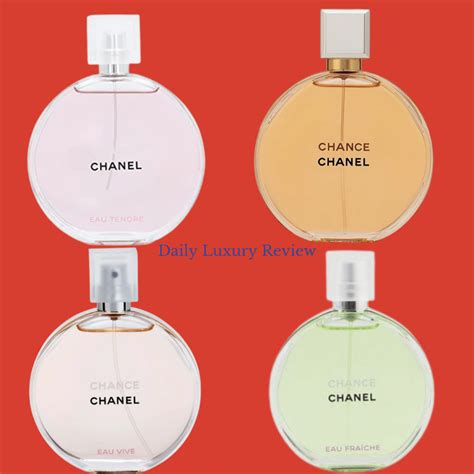 chanel chance zeep|chanel chance perfume review.